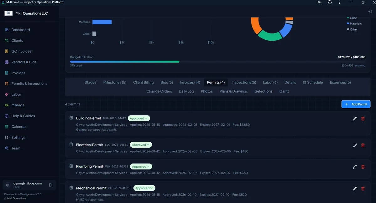 M-II Build permits and inspections tracker with fees and expirations